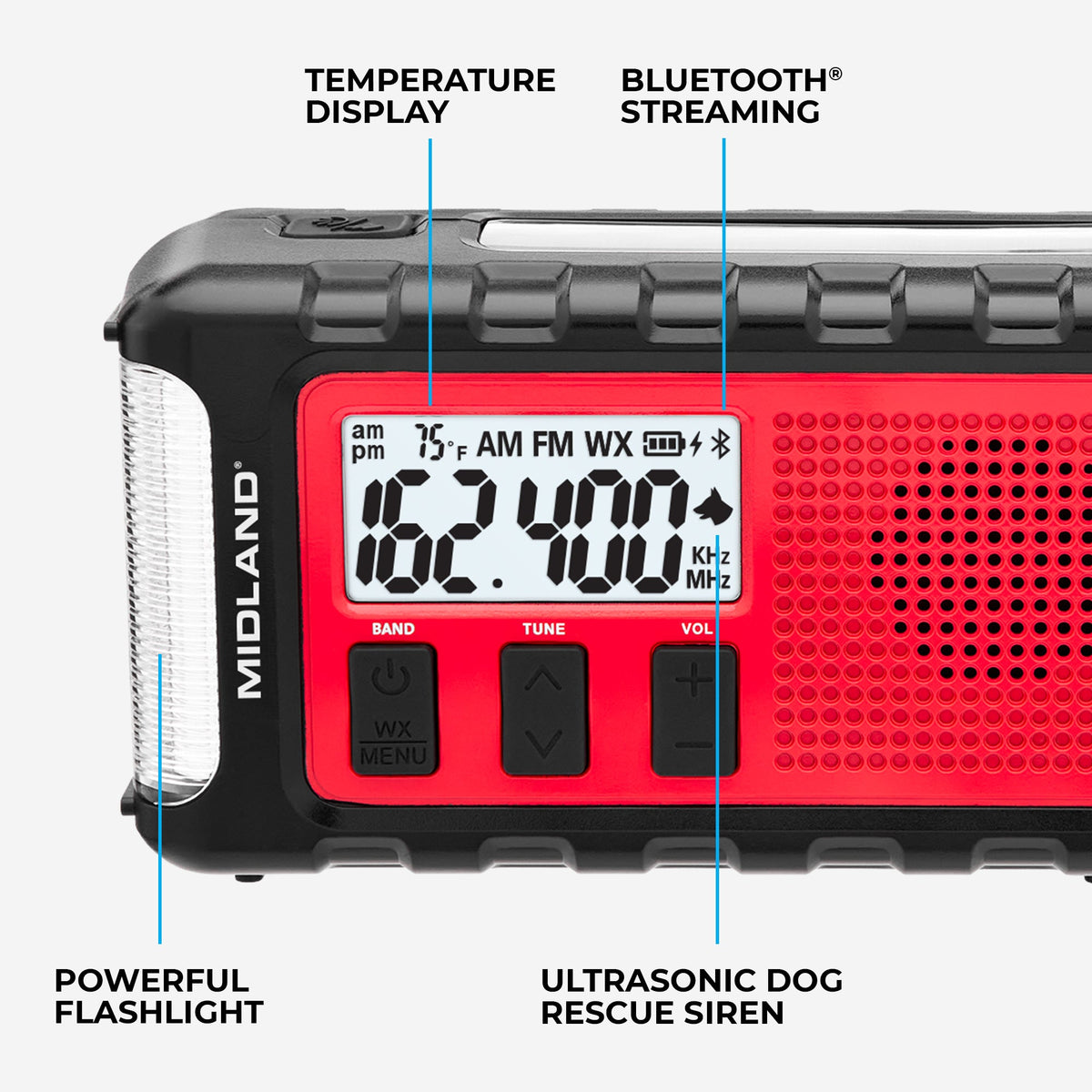 ER310PRO Portable Emergency Crank Radio with Power Bank